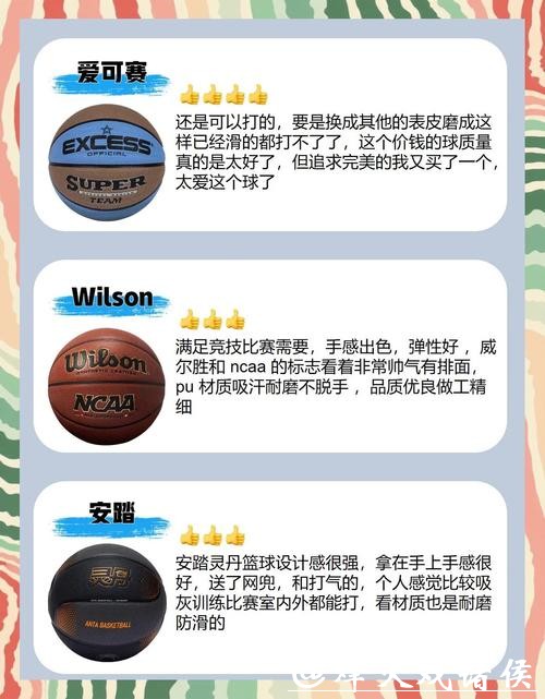 最全篮球世界杯下注app推荐与分析指南