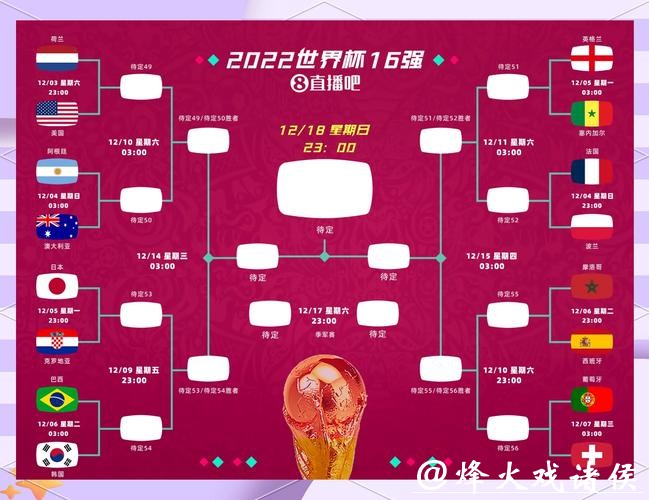 2023世界杯竞猜平台详细解析